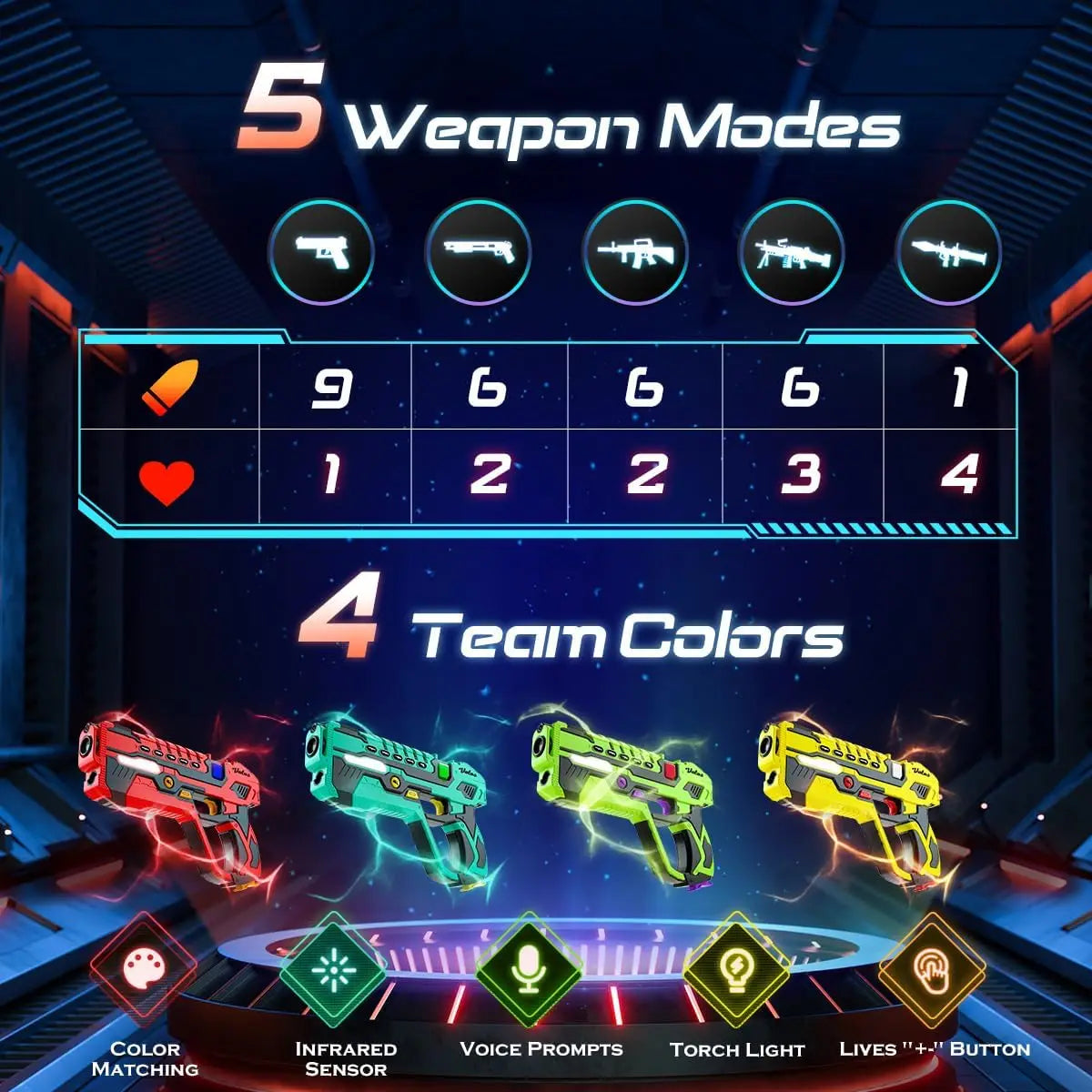 Laser Tag Guns Battle Game Electric Infrared Gun Set Toy Kids x4 Boy Girl Team Party Indoor Outdoor Game Christmas Gifts