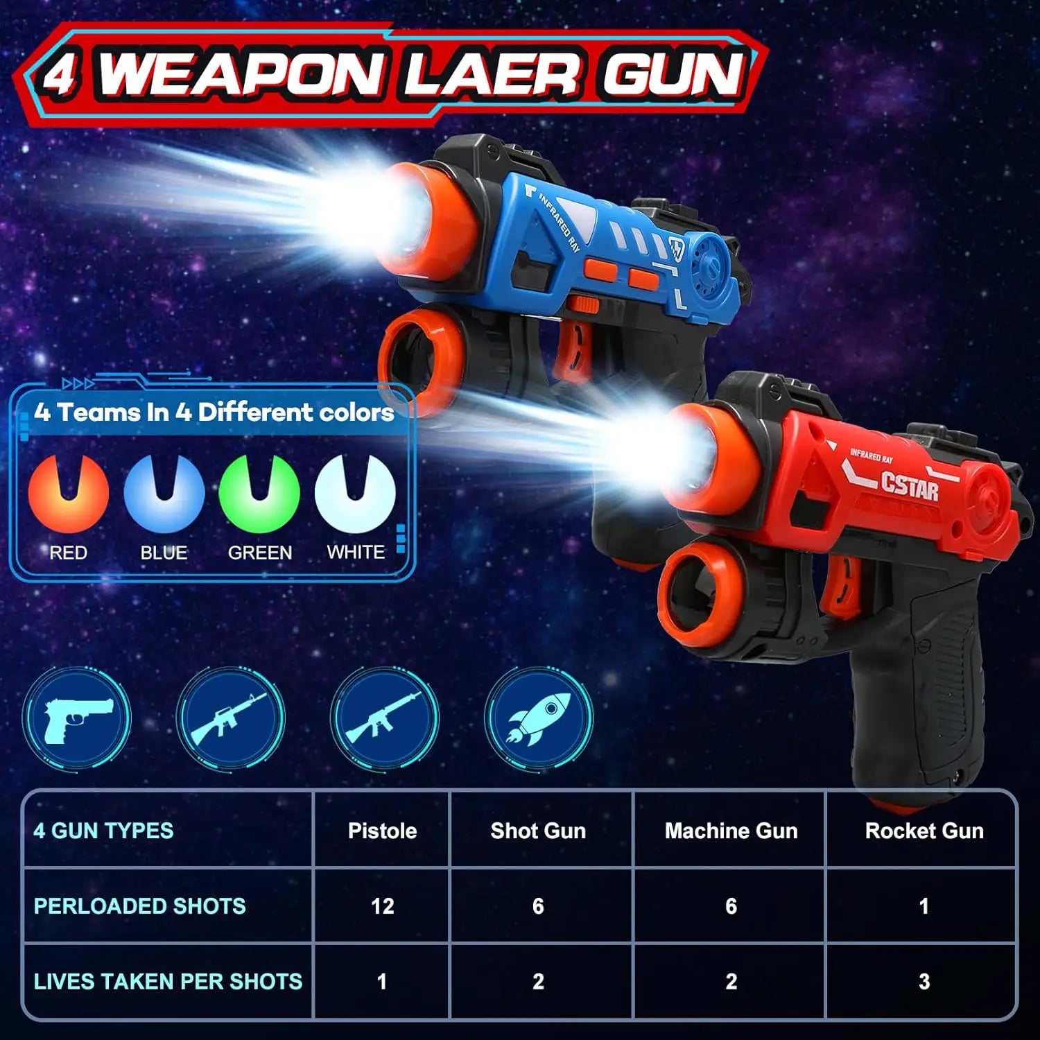 CSTAG Projector Duck UFO Hunting Shooting Game Kids Gifts Toy For Boys Laser Tag Infrared Mini Pistol Guns Battle Game Indoor